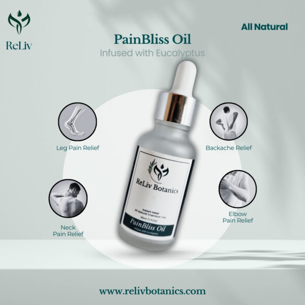 ReLiv PainBliss - Image 3