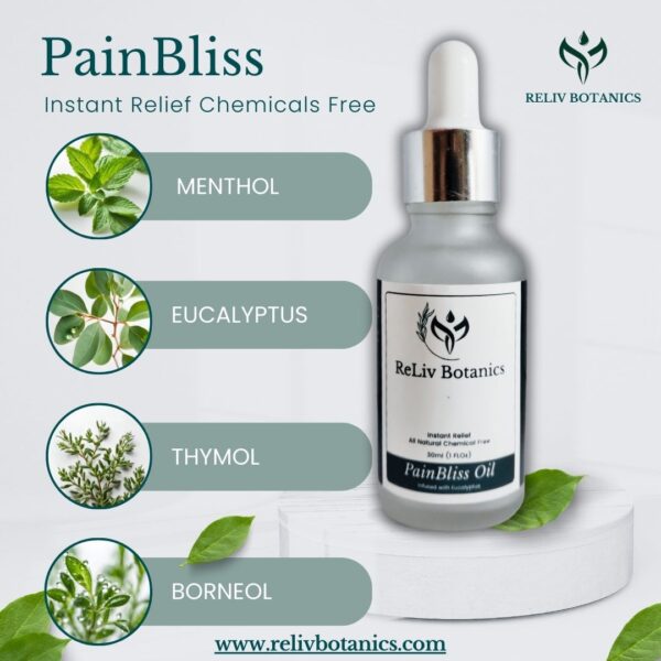ReLiv PainBliss - Image 2
